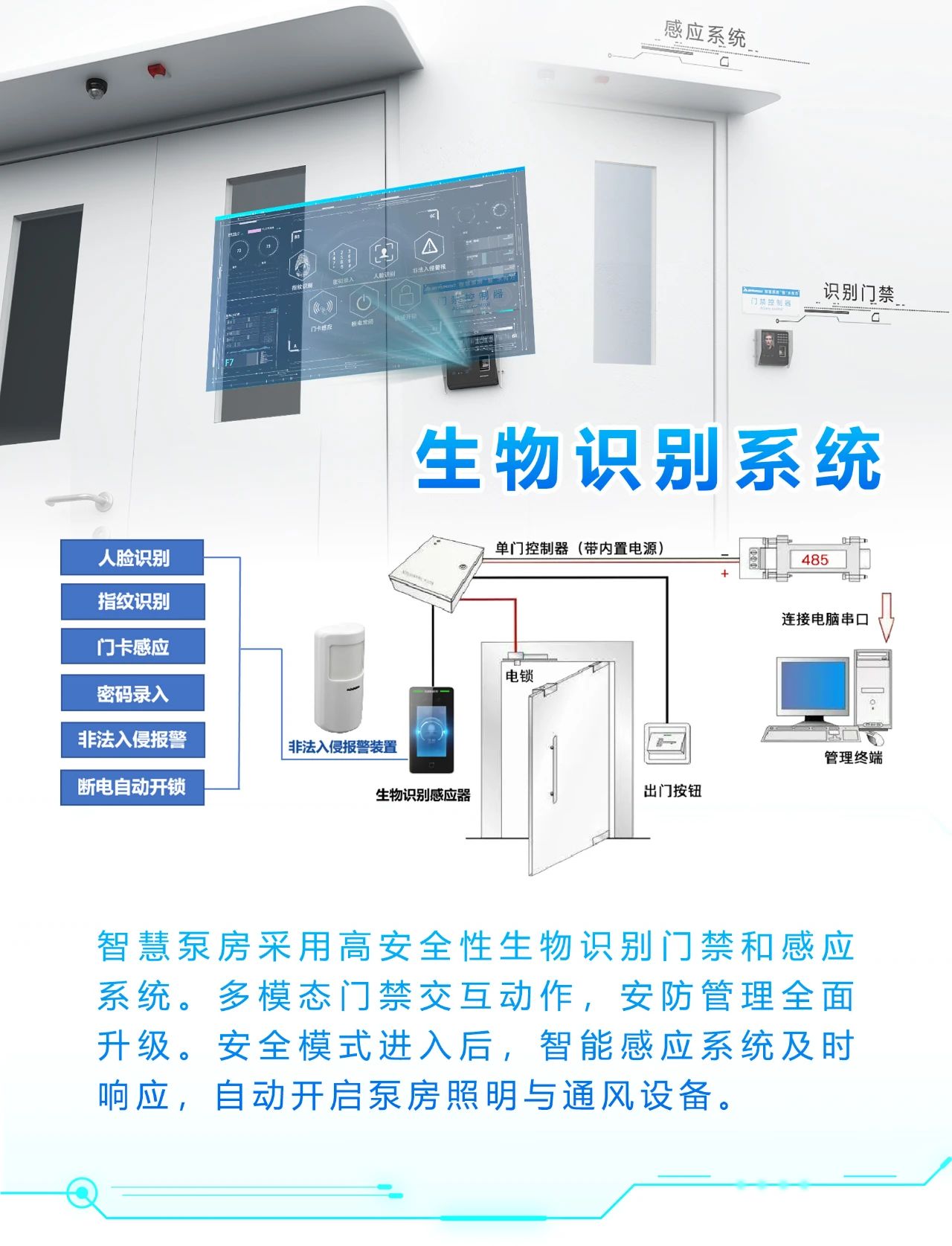 重磅亮相！门徒娱乐泵业智慧泵房——引领都会智慧生涯，，，让供水走上云端！-集团动态-门徒娱乐,门徒娱乐水泵,离心泵,消防泵,排污泵-门徒娱乐水泵，，，门徒娱乐泵业集团厂家直销