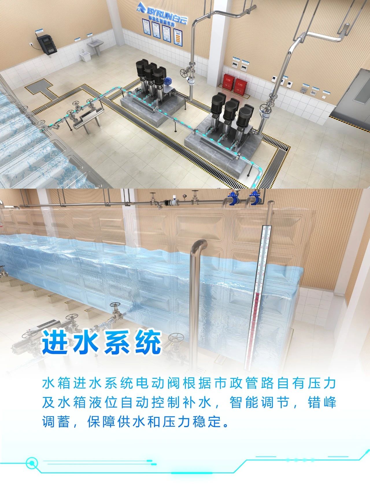 重磅亮相！门徒娱乐泵业智慧泵房——引领都会智慧生涯，，，让供水走上云端！-集团动态-门徒娱乐,门徒娱乐水泵,离心泵,消防泵,排污泵-门徒娱乐水泵，，，门徒娱乐泵业集团厂家直销
