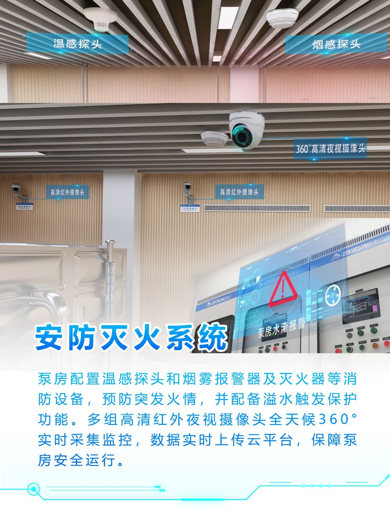重磅亮相！门徒娱乐泵业智慧泵房——引领都会智慧生涯，，，让供水走上云端！-集团动态-门徒娱乐,门徒娱乐水泵,离心泵,消防泵,排污泵-门徒娱乐水泵，，，门徒娱乐泵业集团厂家直销